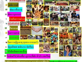 วิทยากร,อบรม,กิจกรรม,สัมมนา,วอล์คแรลลี่,พัฒนาทีมงาน,ละลายพฤติกรรม