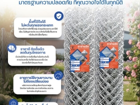 ลวดตาข่ายถัก