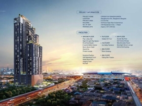 ขายดาวน์ขาดทุนคอนโด Origin Play บางขุนนท์ ทริปเปิ้ล สเตชั่น ห้อง